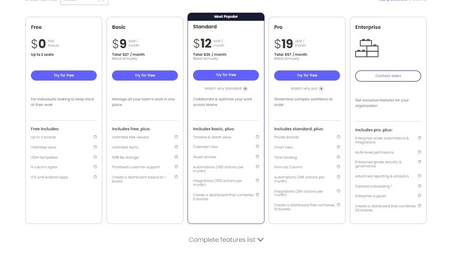How To Sign Up For Monday.com