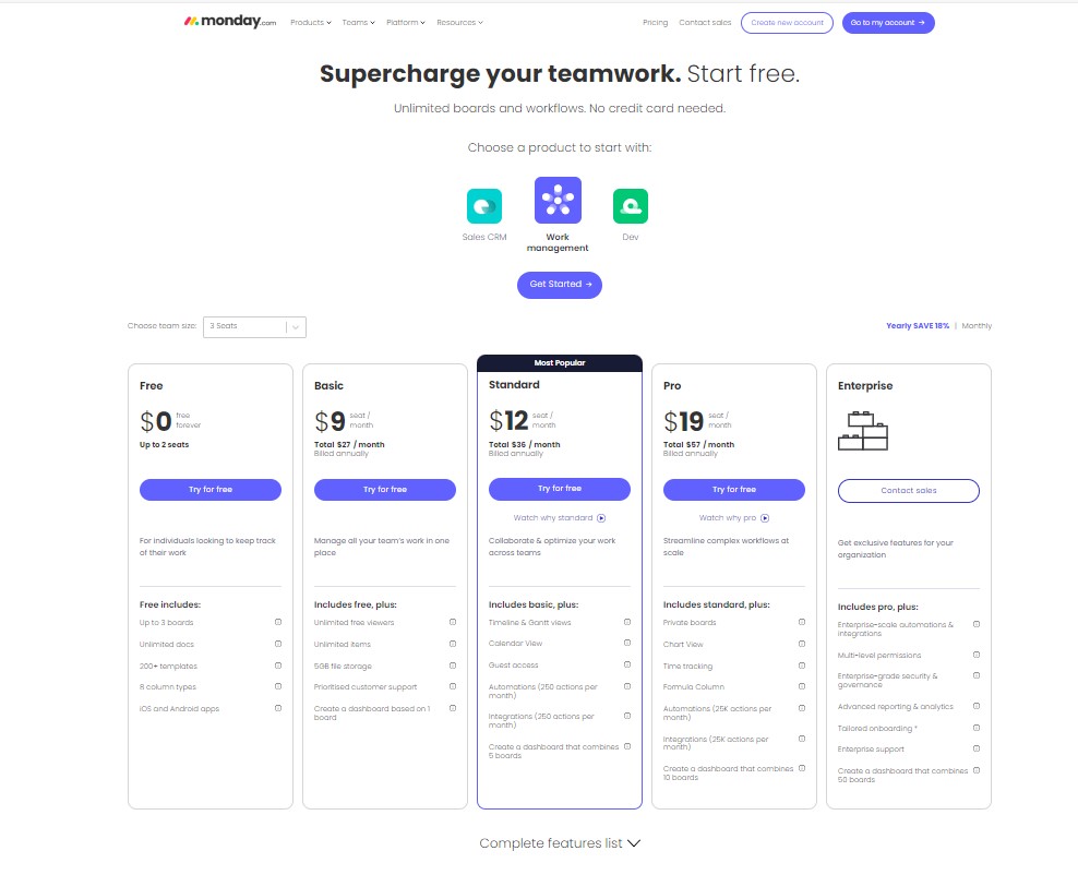 Free Trial Monday.com Page