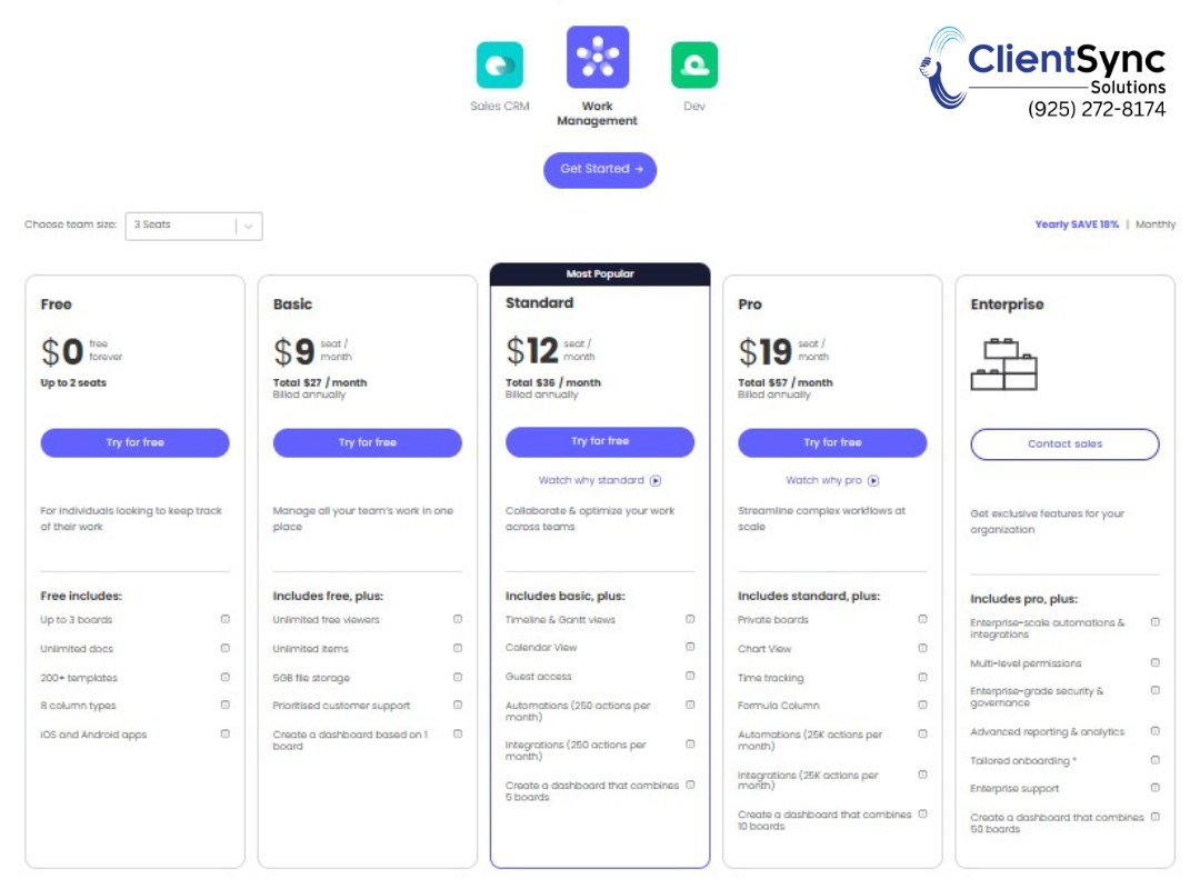 Is Monday.com Free? Monday.com Prices & Packages